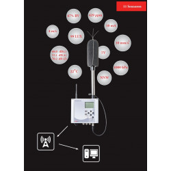 Aurolex sound monitoring system rental