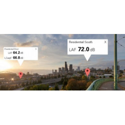 Noise Monitoring XL2 out with class 1