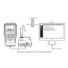 Geluid Monitoring buiten met XL2 klasse-1